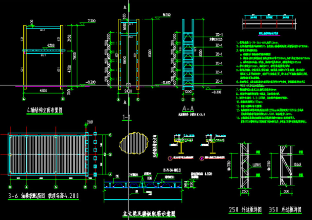 梧州钢结构大门
